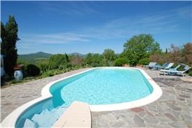 Villa Renata