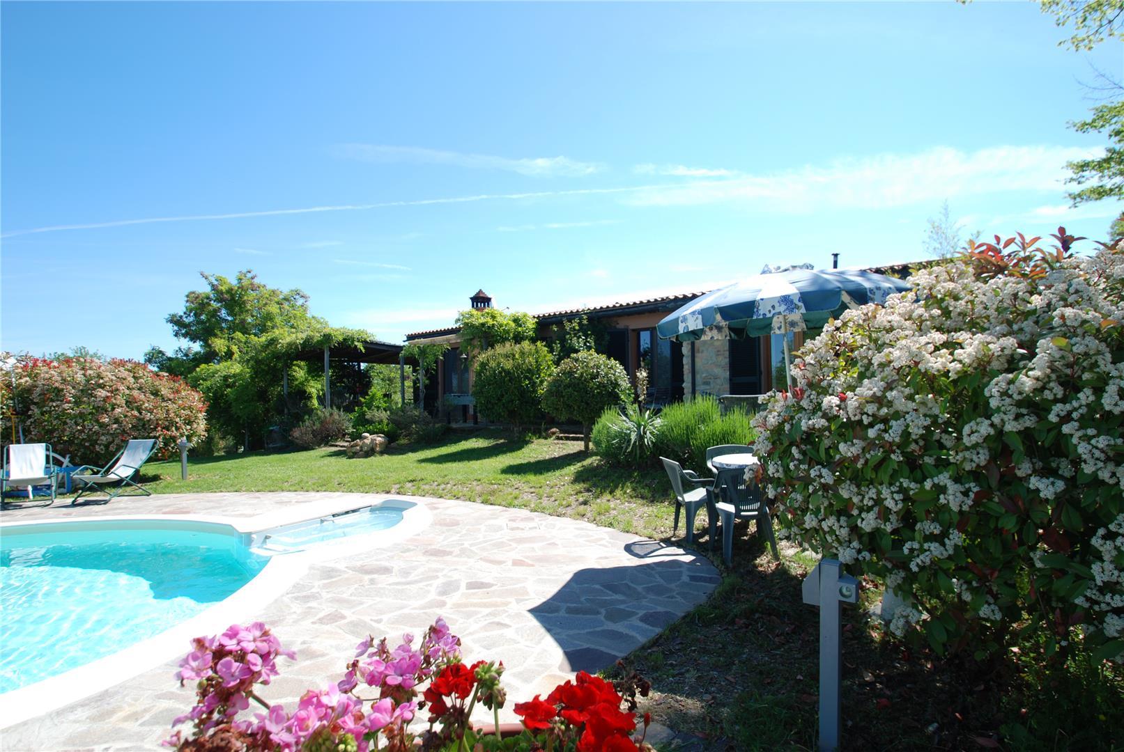 Villa Renata