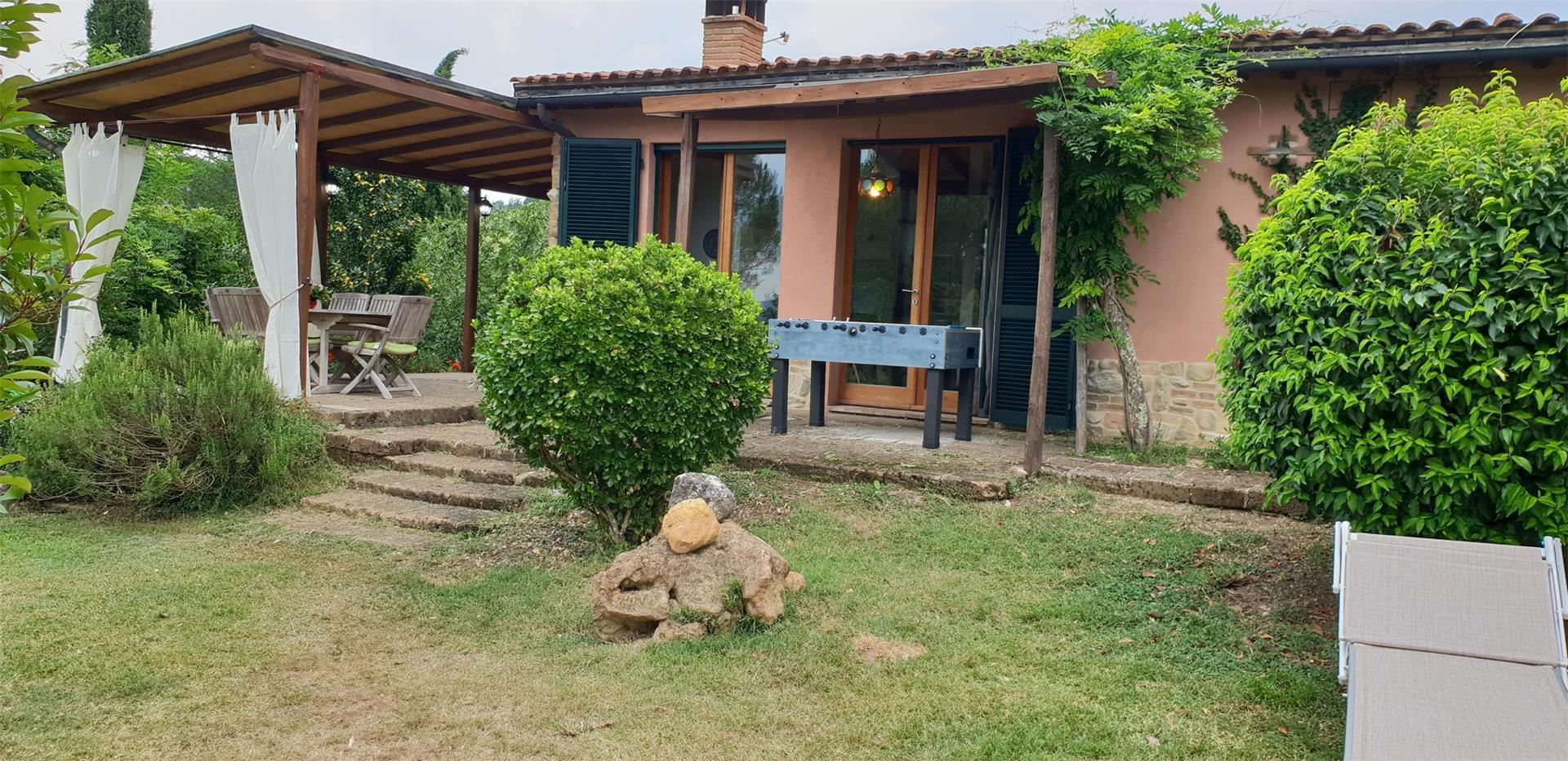 Villa Renata