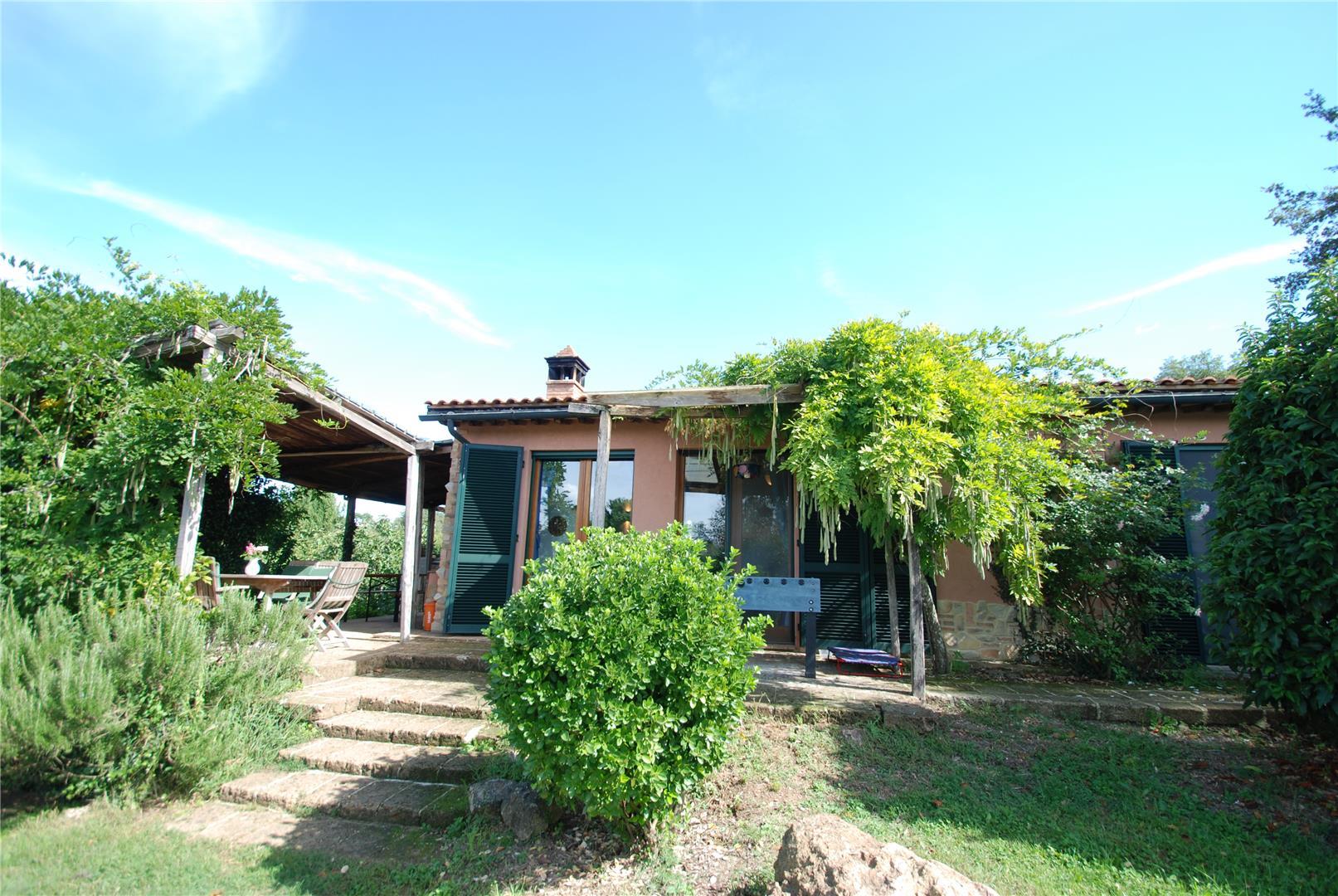 Villa Renata