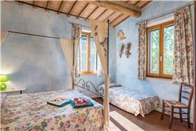 Villa Renata