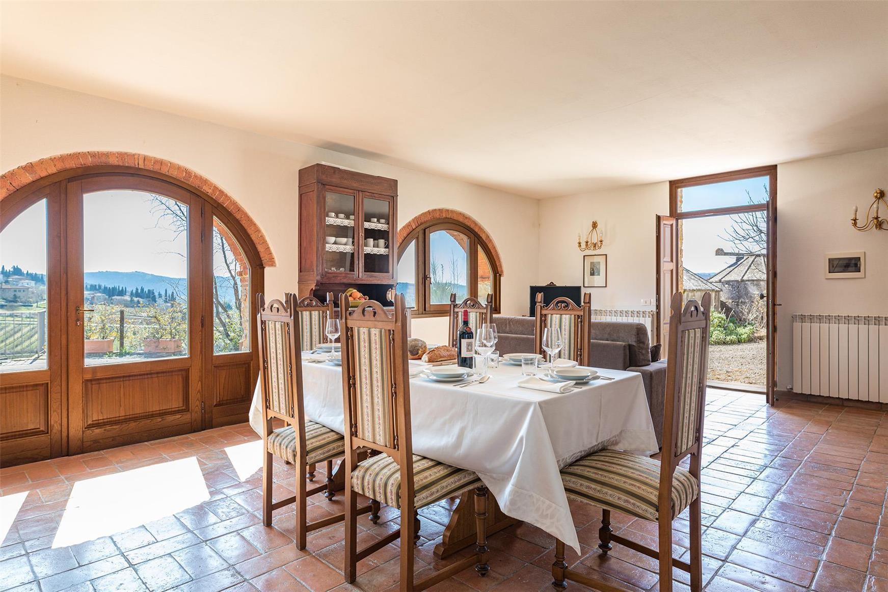 Poggio Alle Case