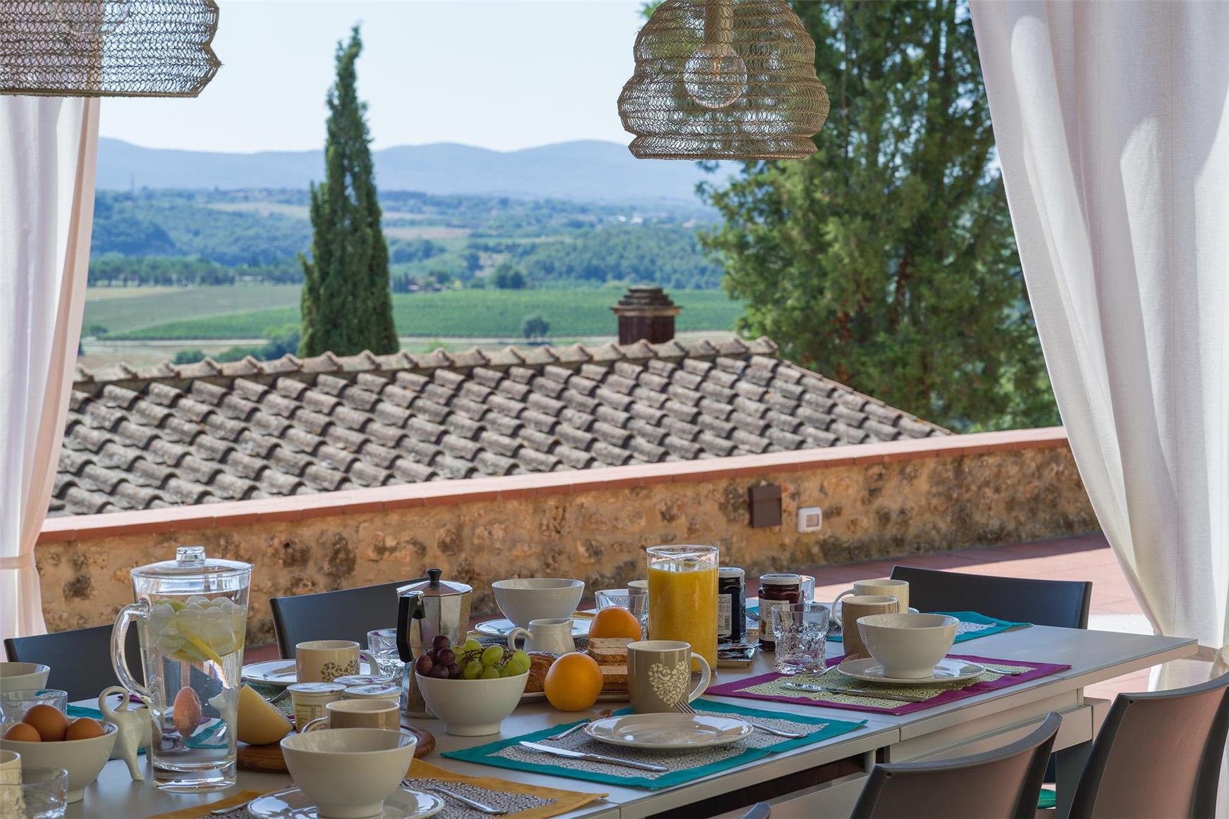 Villa La Coccola 5